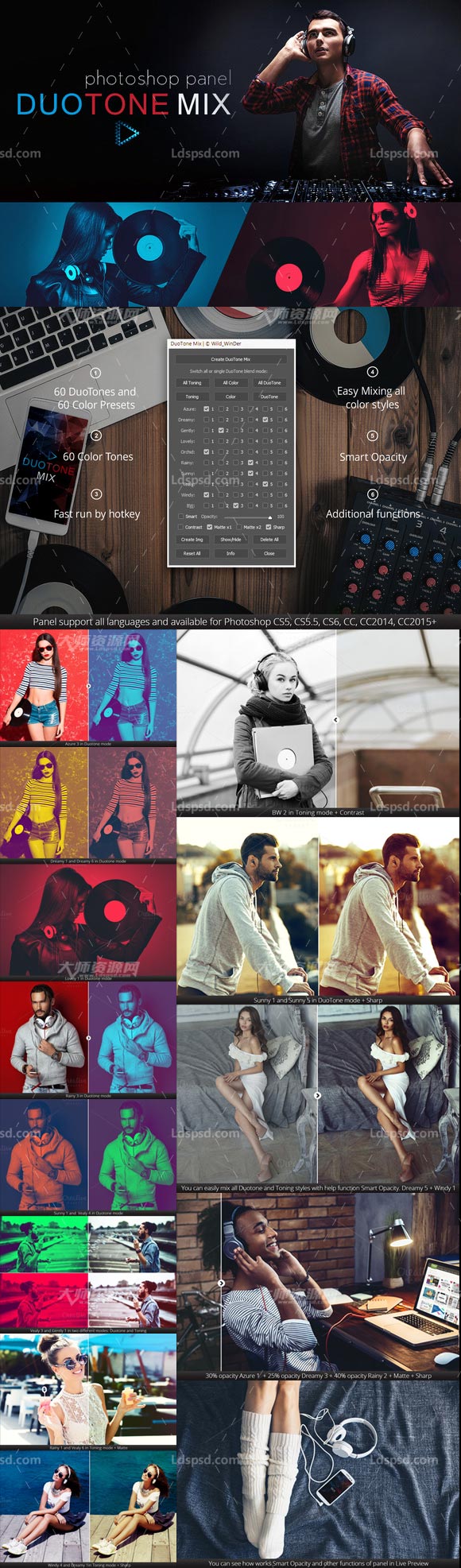 DuoTone Mix Photoshop panel,极品PS拓展面板－色调混合(含高清视频教程)